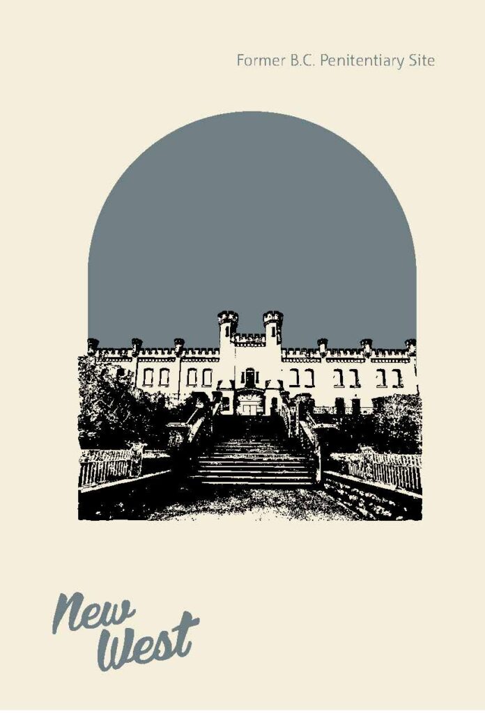 Collectible Postcards - Former BC Penitentiary